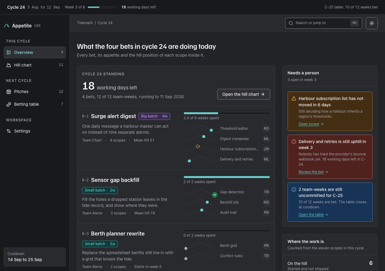 Appetite home page, dark mode