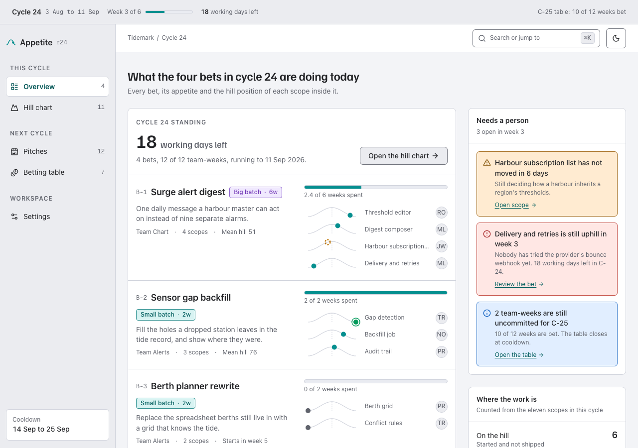 Appetite home page, light mode