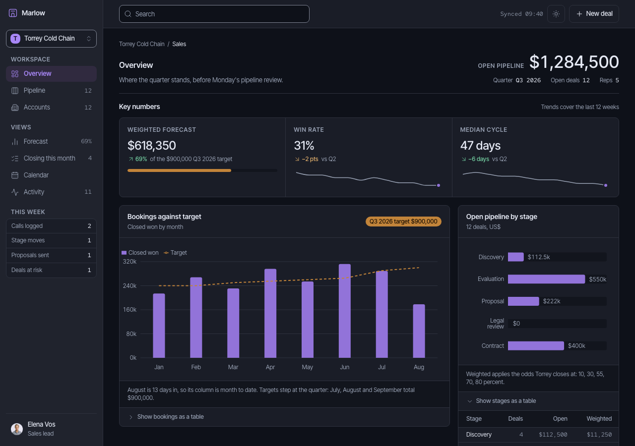 Atrium home page, dark mode
