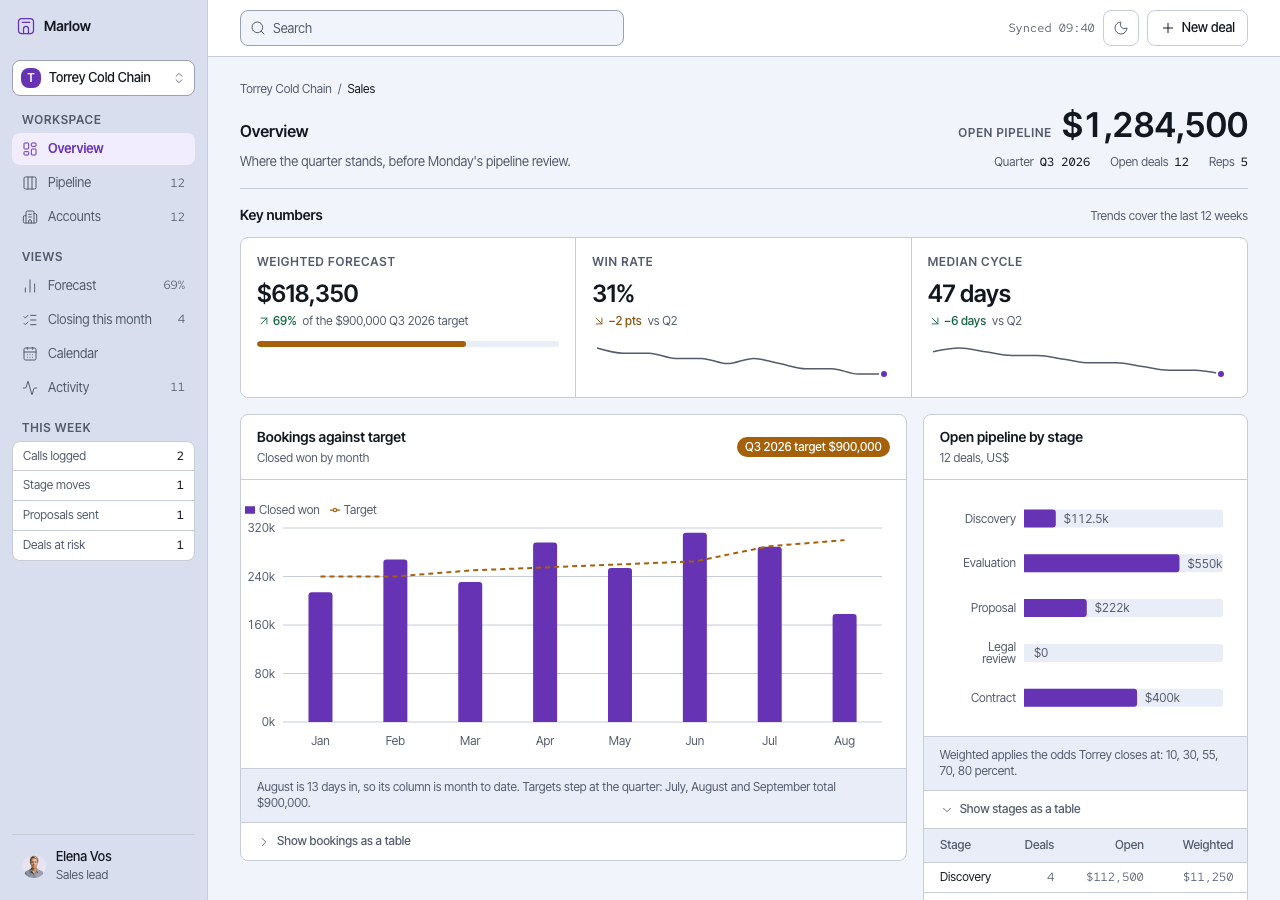 Atrium home page, light mode