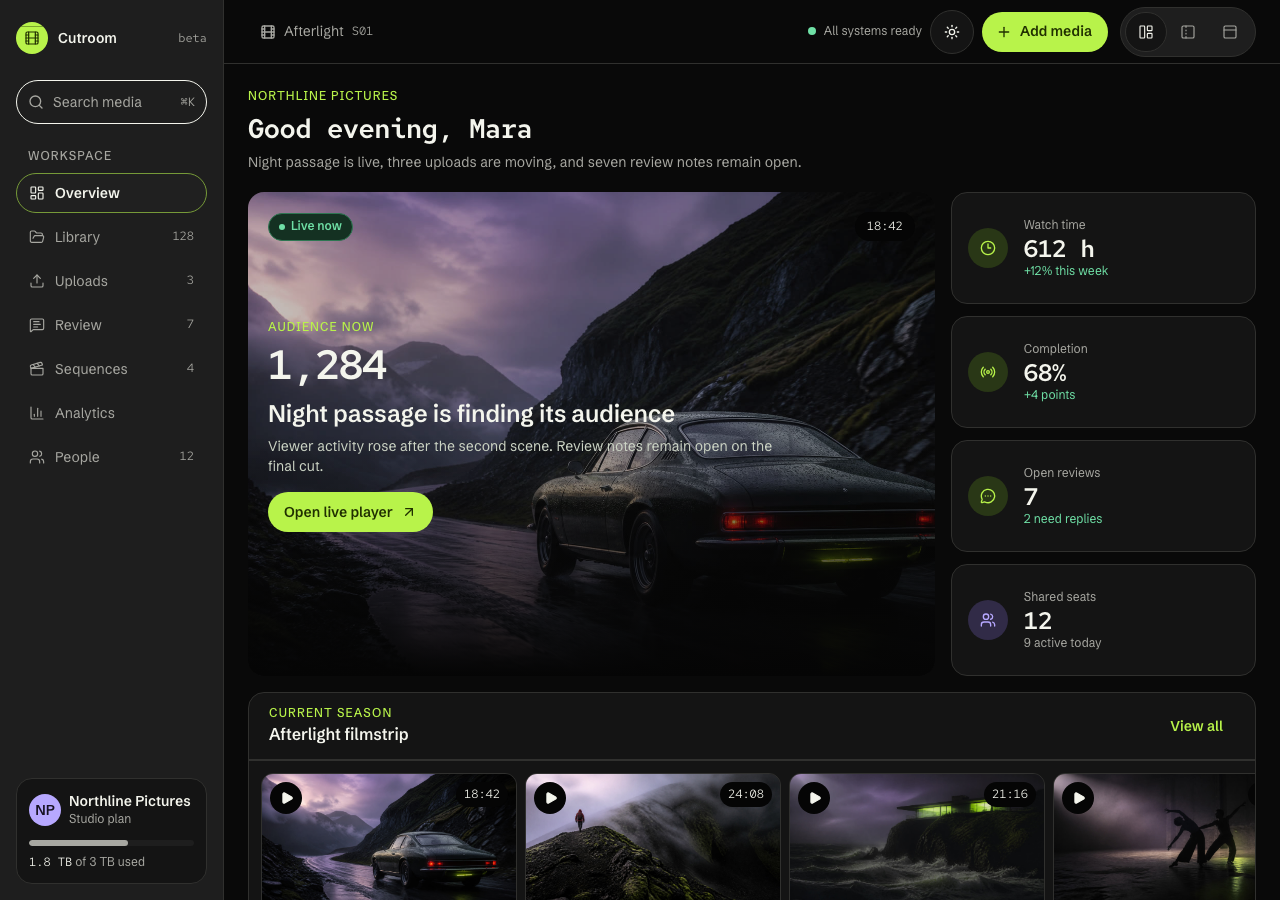 Cutroom – Media Operations home page, dark mode