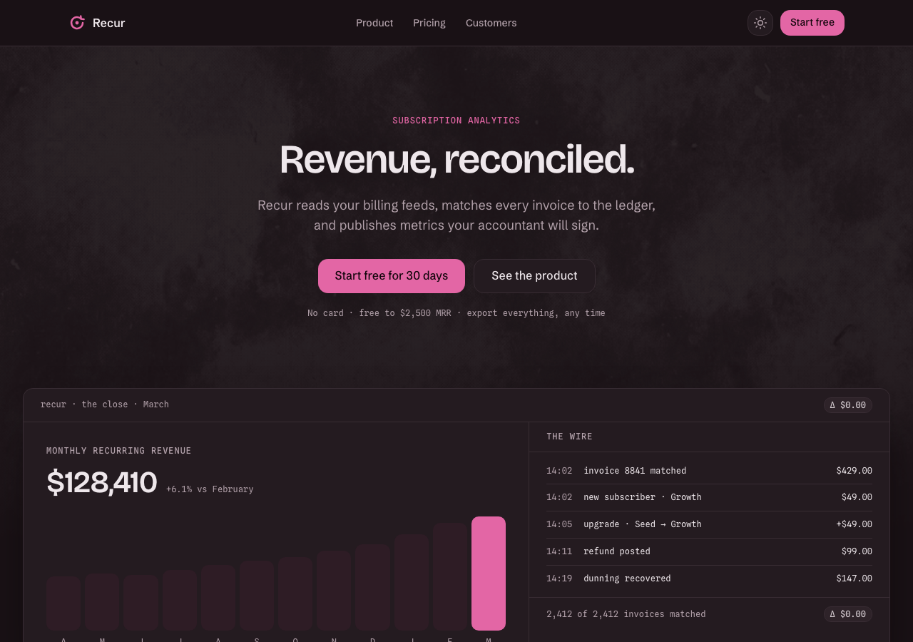 Marquee — Dark SaaS Landing Page home page, dark mode