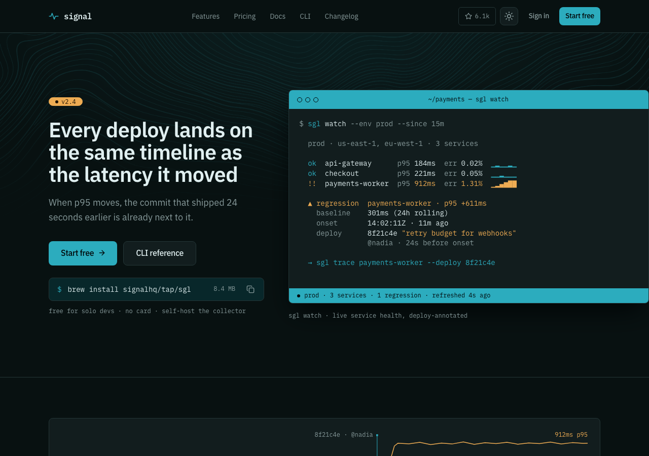 Signal — Dark Dev-Tool Landing home page, dark mode