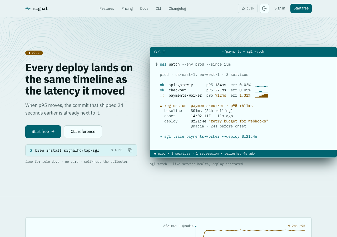 Signal — Dark Dev-Tool Landing home page, light mode